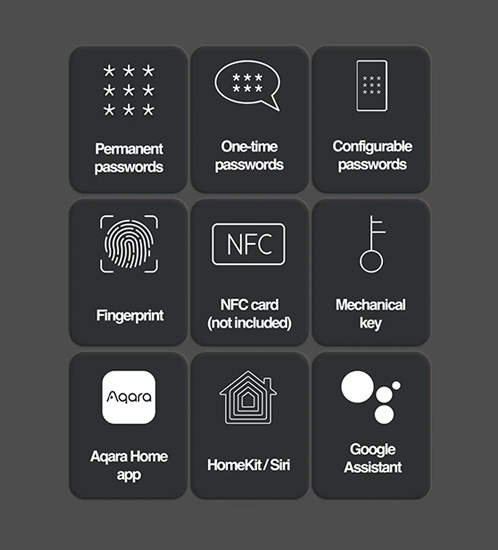 قفل الباب الذكي D100 Zigbee Aqara - شامل التركيب
