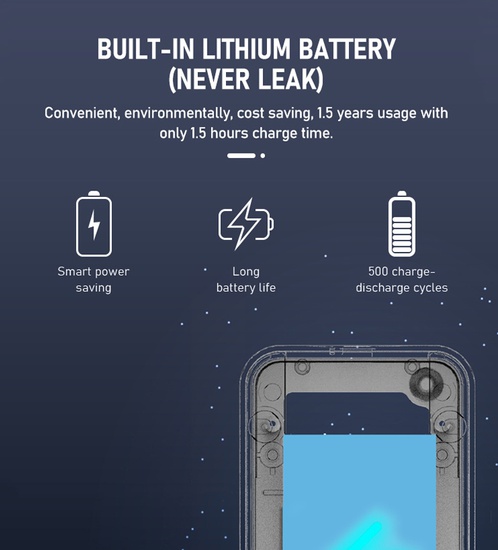 القفل الذكي  للأبواب الخشب والألمنيوم والحديد